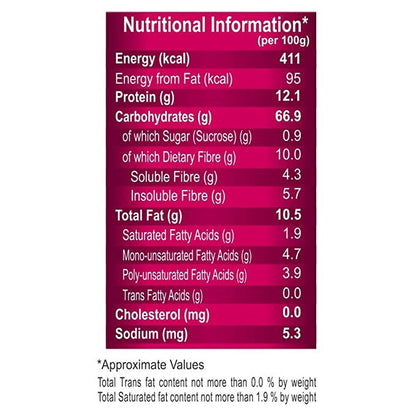 Patanjali Oats - 200 gm