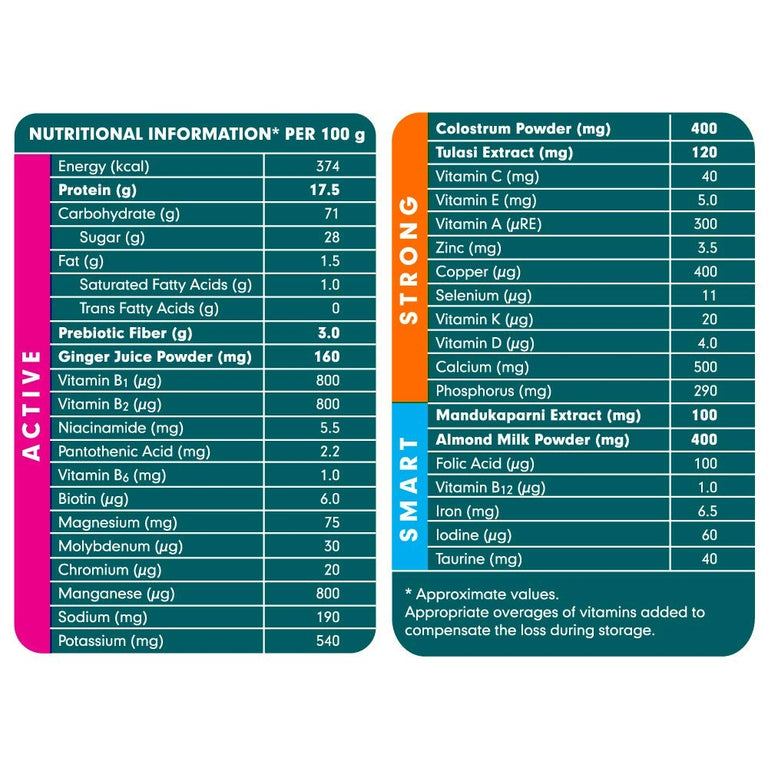 Himalaya Quista Kidz Powder - Vanilla Flavour - 200 gm