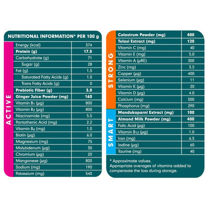 Himalaya Quista Kidz Powder - Vanilla Flavour - 200 gm
