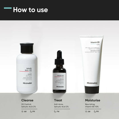 Minimalist Anti-Acne Kit, Skincare Routine Kit - Face Wash, Moisturizer, and Serum - kit
