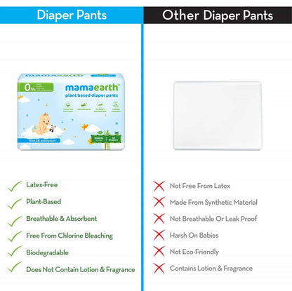 Mamaearth Plant-Based Diaper Pants for Babies - XL