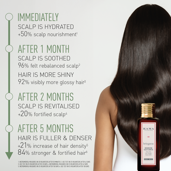 Kama Ayurveda Bringaras Invigorating Scalp & Hair Oil - 50 ml