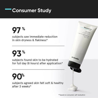 Minimalist Niacinamide 5% Body Lotion - 180 ml