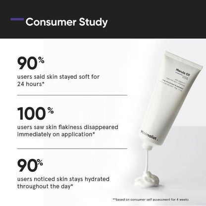 Minimalist 5% Marula Oil Moisturizer With Hyaluronic Acid & Vitamin F & E - 50 gm