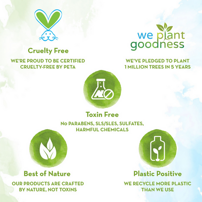 Mamaearth Ubtan Moisturizing Lotion Soap (Buy 3 Get 1 Free)