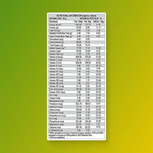 Patanjali Nutrela Weight Gain - Mango Flavour - 500 gm