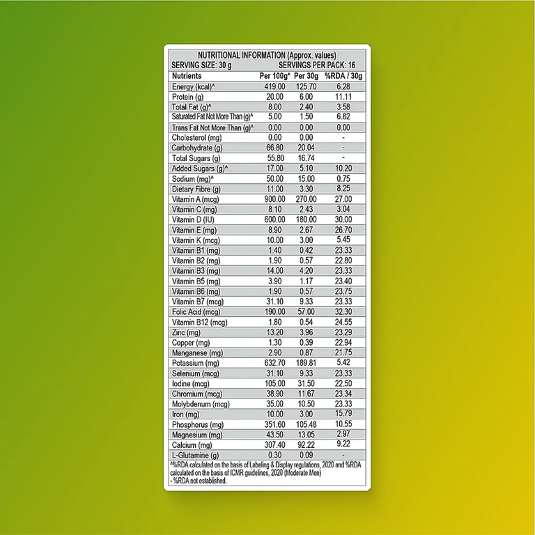Patanjali Nutrela Weight Gain - Mango Flavour - 500 gm