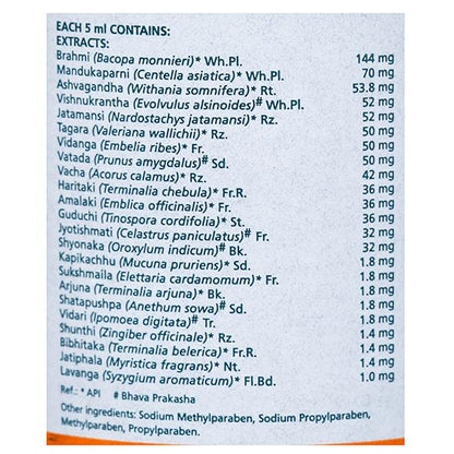 Himalaya Herbals - Mentat Syrup - 200 ml - Pack of 1