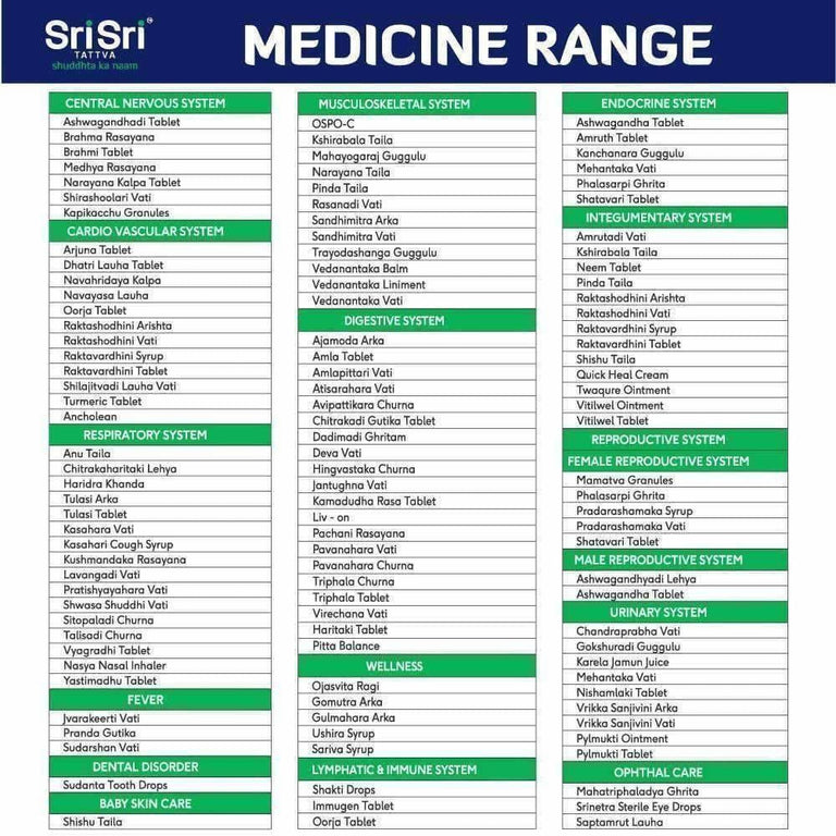 Sri Sri Tattva Oorja Tablets - 60 tabs
