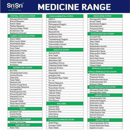 Sri Sri Tattva Oorja Tablets - 60 tabs