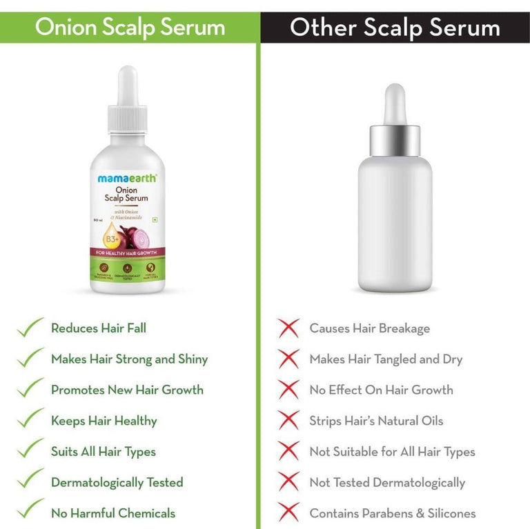 Mamaearth Onion Scalp Serum For Healthy Hair Growth - 50 ml - Pack of 1