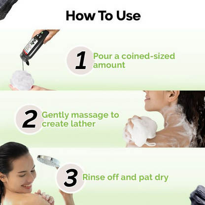 Mamaearth Charcoal Moisturizing Body Wash with Activated Charcoal & Energizing Mint for Skin - 250 ml
