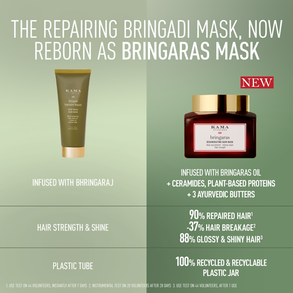 Kama Ayurveda Bringaras Regenerating Hair Mask - 50 ml