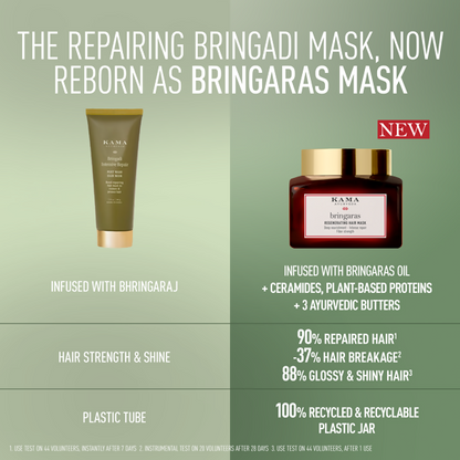 Kama Ayurveda Bringaras Regenerating Hair Mask - 50 ml