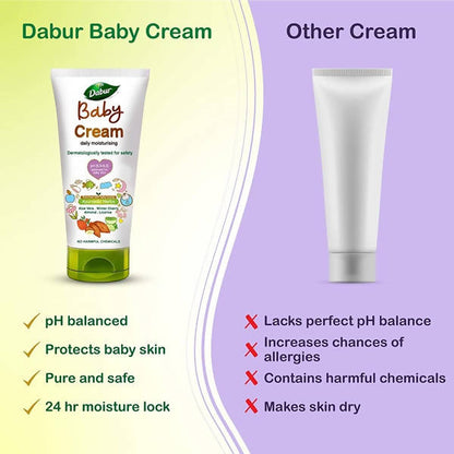 Dabur Baby Cream Daily Moisturising - 200 gm