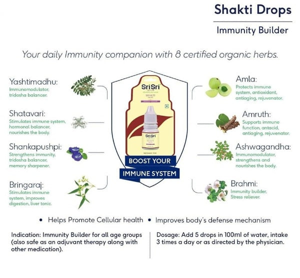 Sri Sri Tattva Shakti Drops - 10 ml - Pack of 1
