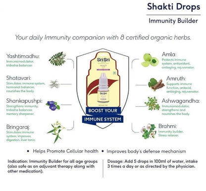 Sri Sri Tattva Shakti Drops - 10 ml - Pack of 1