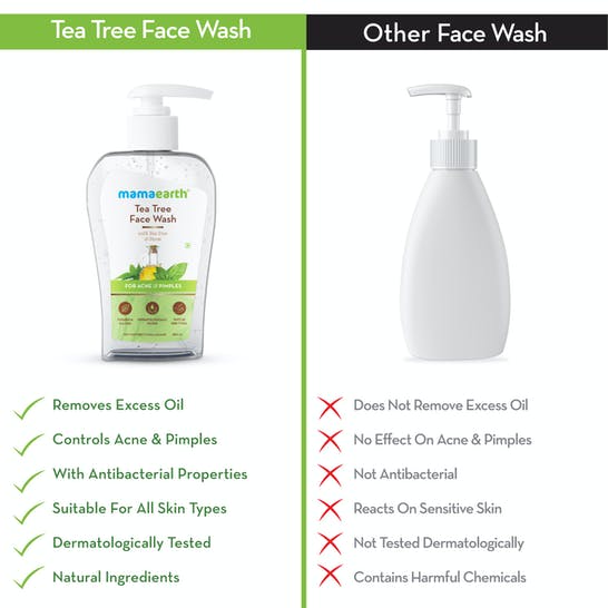 Mamaearth Tea Tree Face Wash for Acne & Pimples - 100 ml - Pack of 1