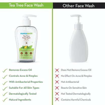 Mamaearth Tea Tree Face Wash for Acne & Pimples - 100 ml - Pack of 1