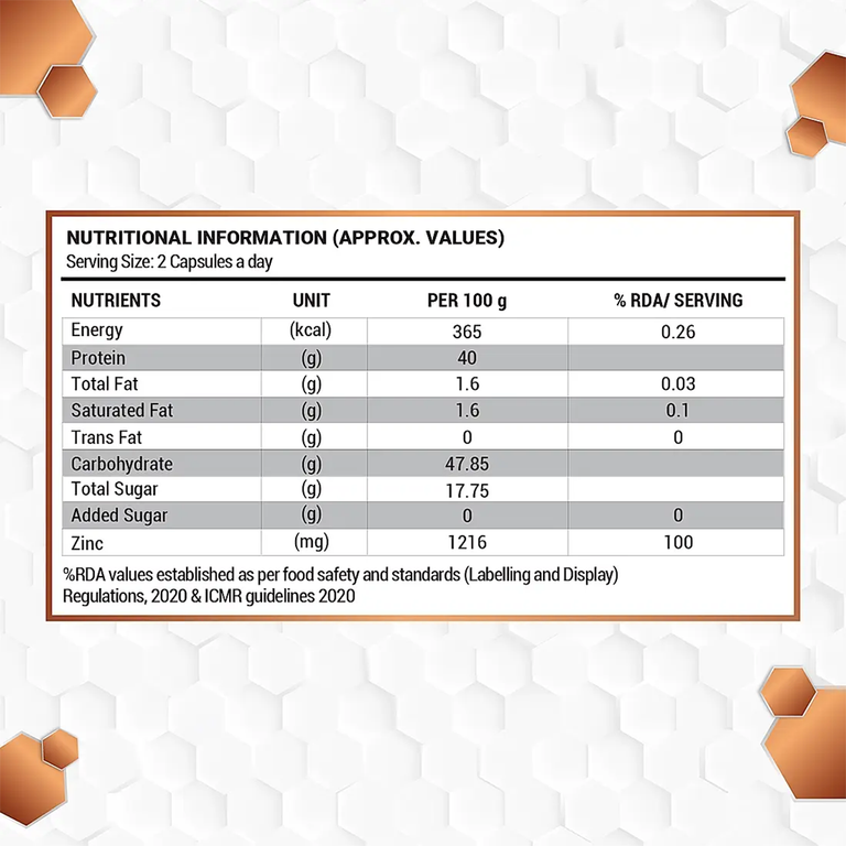 Patanjali Nutrela Sports Testobooster - 90 caps