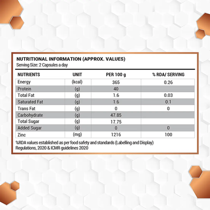 Patanjali Nutrela Sports Testobooster - 90 caps