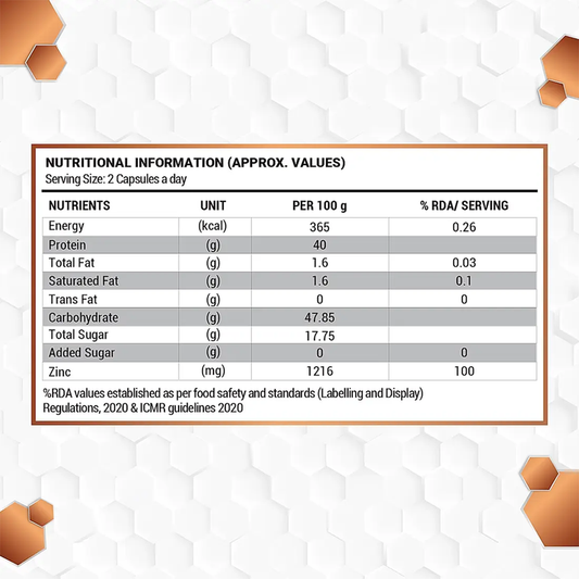Patanjali Nutrela Sports Testobooster - 90 caps