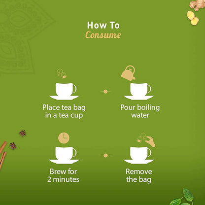 Dabur Vedic Green Teabags - Detox Kahwa - 25 tea bags