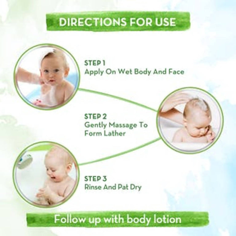 Mamaearth Coco Soft Bathing Bar for Babies - 75 gm - Pack of 2