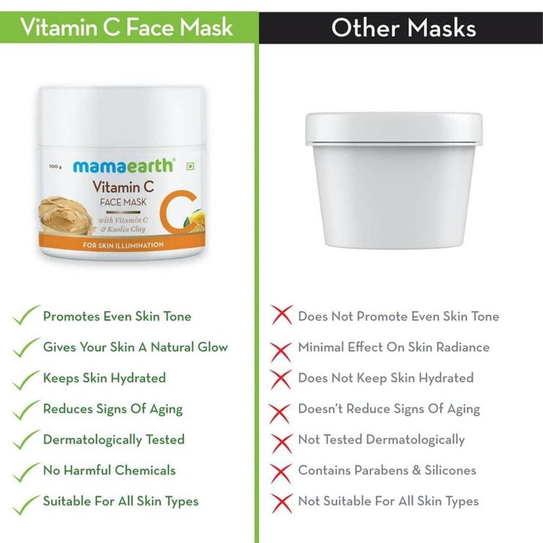 Mamaearth Vitamin C Face Mask For Skin Illumination - 100 gm