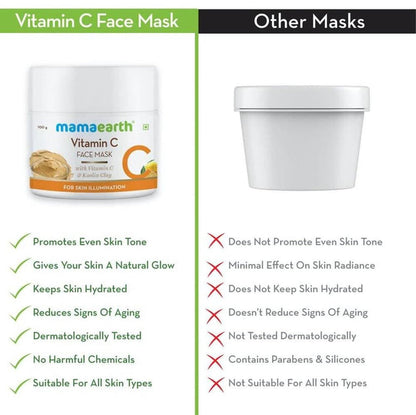 Mamaearth Vitamin C Face Mask For Skin Illumination - 100 gm
