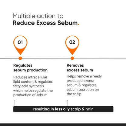 Minimalist Vitamin B6 + Carnitine 03% Scalp Hair Serum - 50 ml