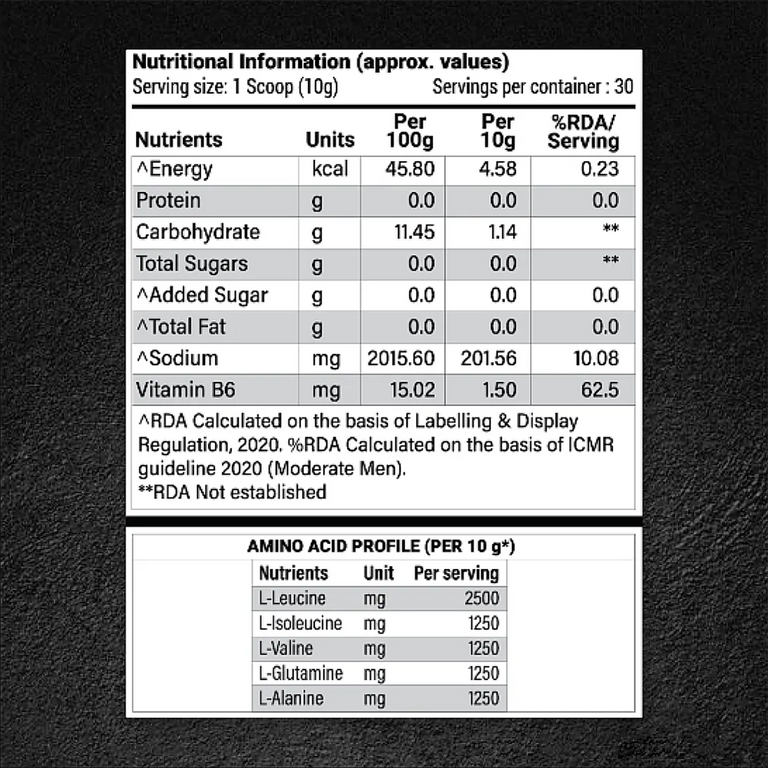 Patanjali Nutrela Sports BCAA Powder (Watermelon Flavour) - 300 gm