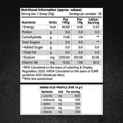 Patanjali Nutrela Sports BCAA Powder (Watermelon Flavour) - 300 gm
