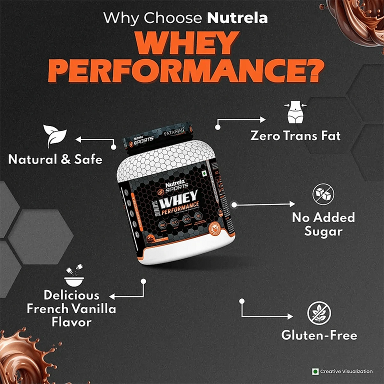 Patanjali Nutrela Sports Whey Performance (Choc-irish) - 1 kg