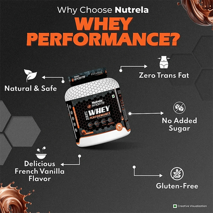Patanjali Nutrela Sports Whey Performance (Choc-irish) - 1 kg