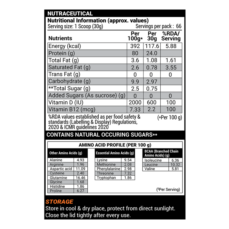 Patanjali Nutrela 100% Whey Performance Powder - 1 kg