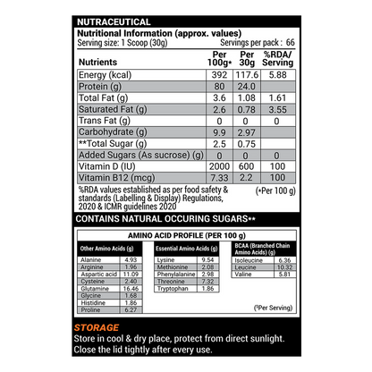 Patanjali Nutrela 100% Whey Performance Powder - 1 kg