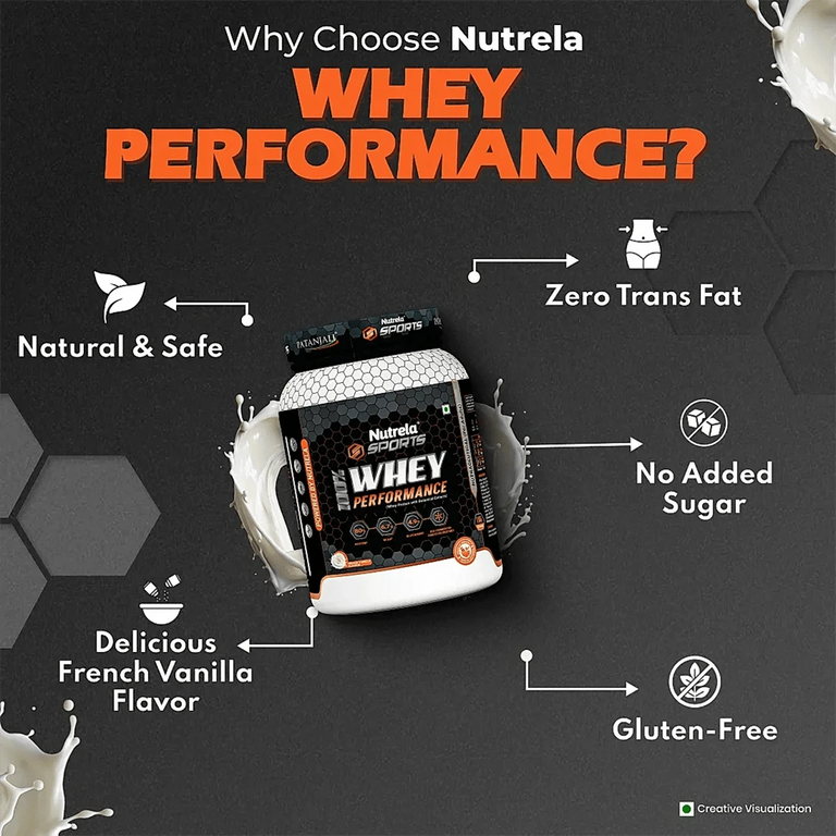 Patanjali Nutrela Sports Whey Performance (Fvic) - 1 kg
