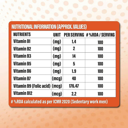 Patanjali Nutrela Vitamin B-complex Capsules - 30 caps