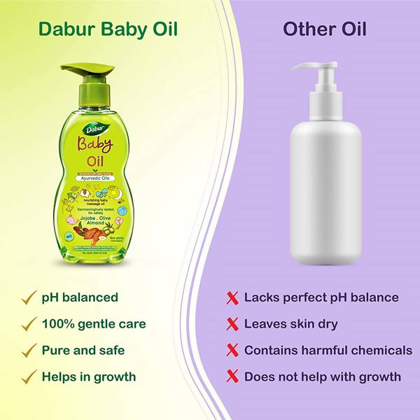 Dabur Baby Oil Enriched With Baby Loving Ayurvedic Oils - 200 ml