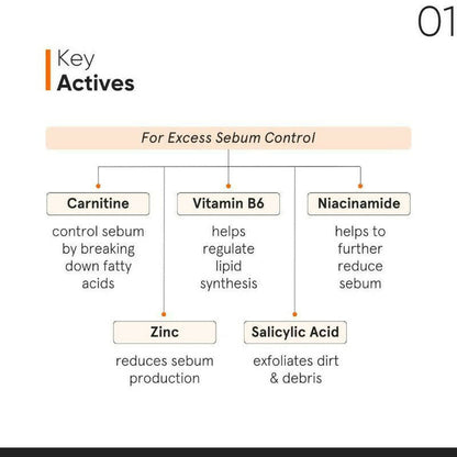 Minimalist Vitamin B6 + Carnitine 03% Scalp Hair Serum - 50 ml