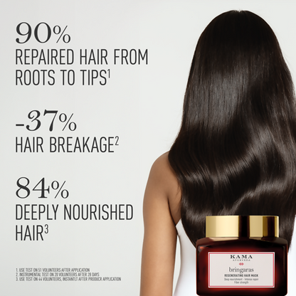 Kama Ayurveda Bringaras Regenerating Hair Mask - 50 ml
